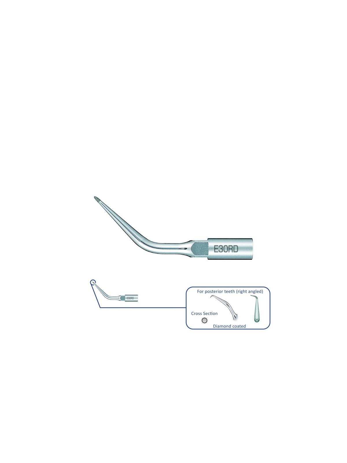 NSK PACK INSERTS ENDODONTIE RETROGRADE